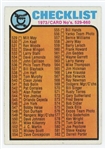 1973 Topps Baseball High Number Checklist #588 Unmarked EX+