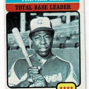 1973 Topps Hank Aaron #473 All Time TB Leader