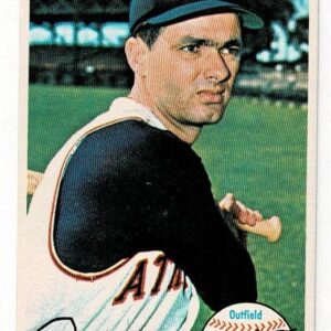 1964 Topps Giant Rocky Colavito Signed Card