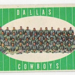 1961 Topps Football Dallas Cowboys Team #28