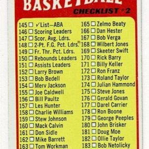 1971-72 Topps Basketball Checklist 2 #145