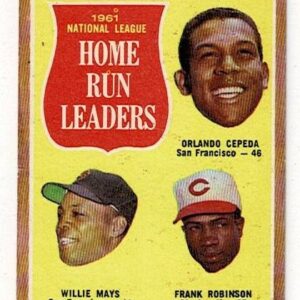 1962 Topps NL Home Run Leaders w/ Mays, Cepeda, F. Robinson